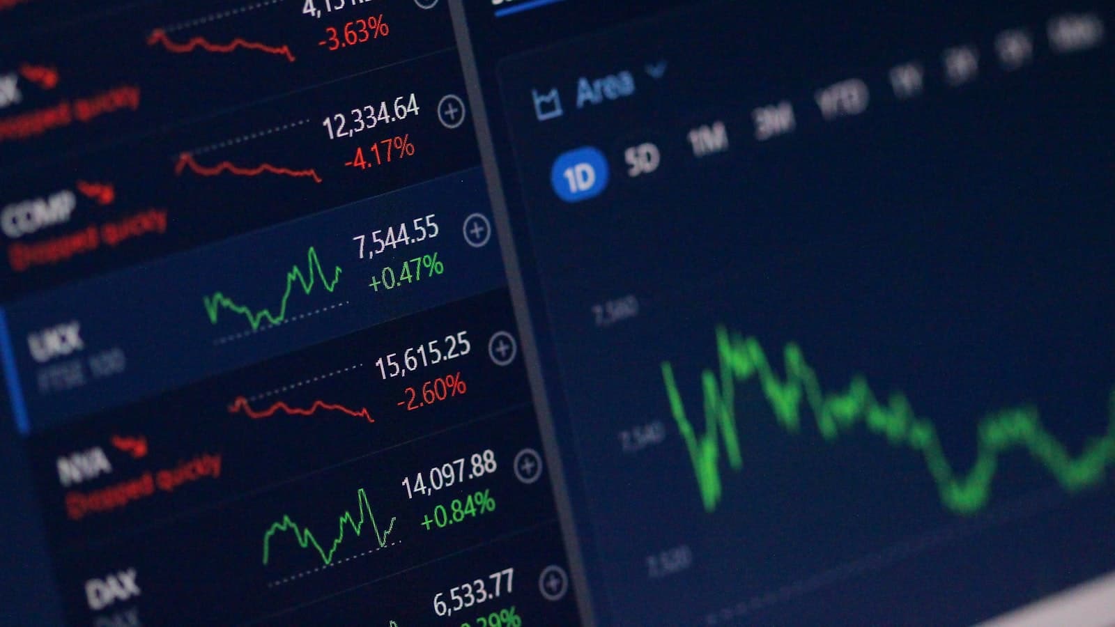 Investing in Africa — a stock market chart on a screen